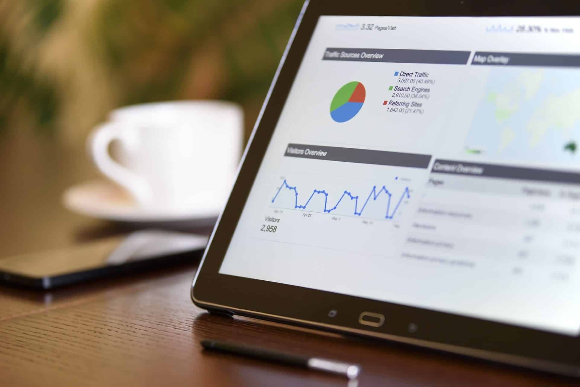 Hoe je jouw conversiepercentage meet en verbetert