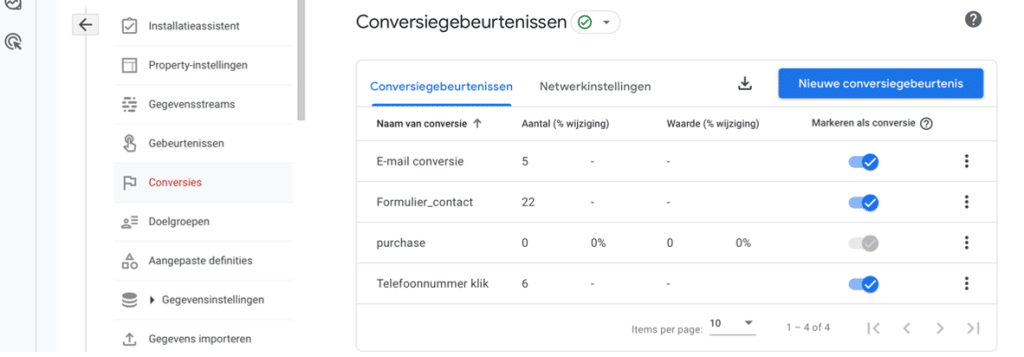 Google Analytics 4 tips - 1
